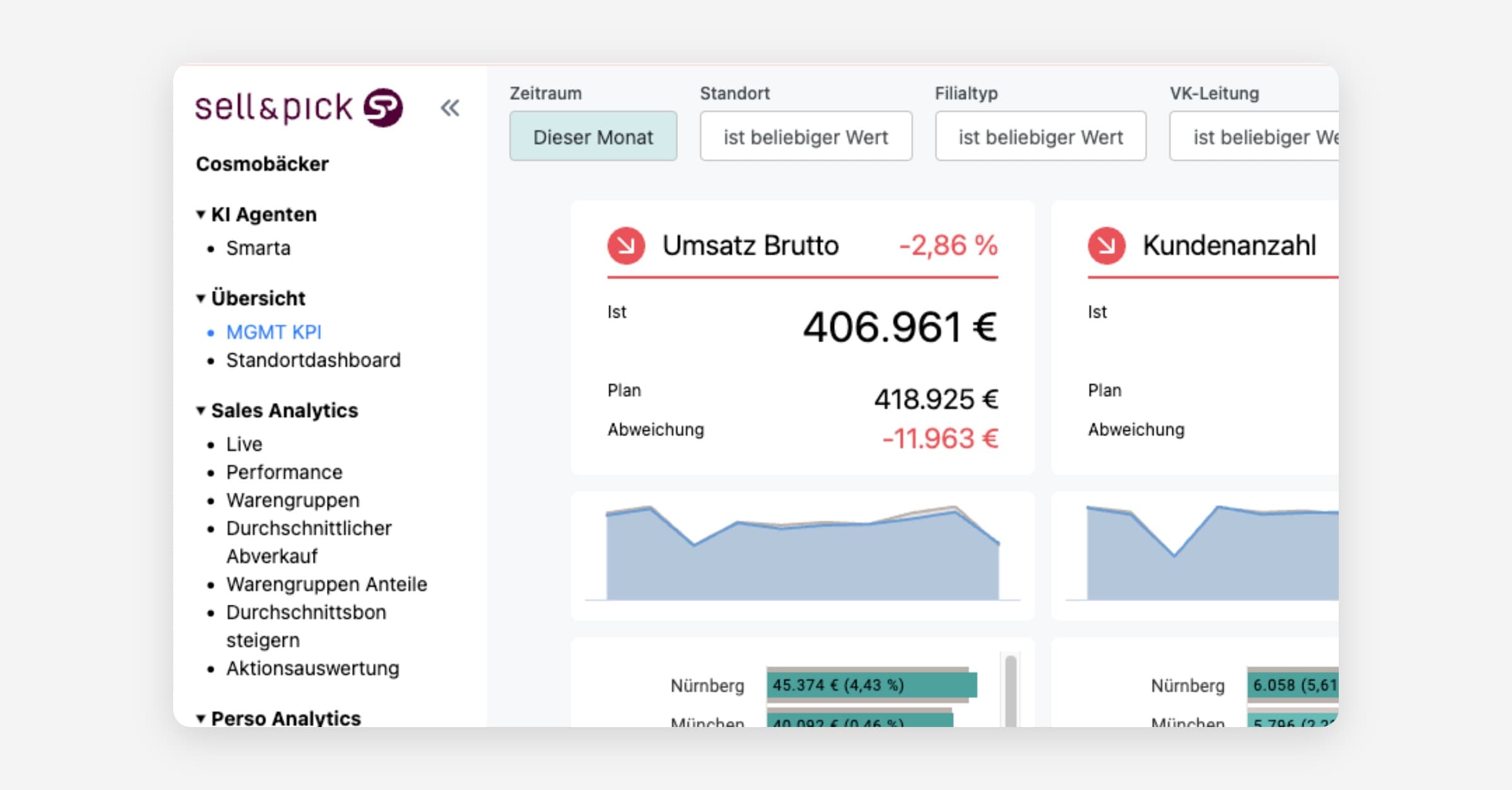 Finden und wechseln von Dashboards