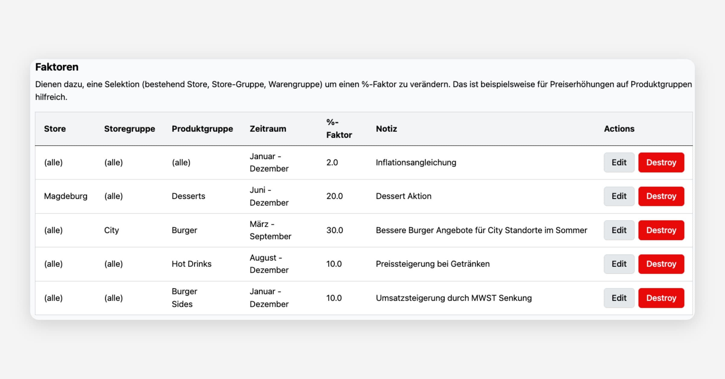 Jahresplanungstool: Anleitung & Funktionen